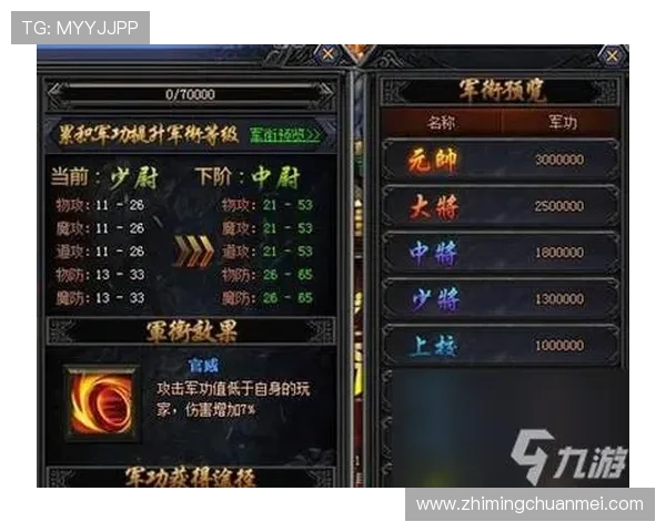 ag九游官网游戏攻略大全，助你快速提升游戏技能与战斗力