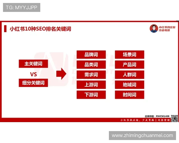 百家乐庄闲胜率分析：如何科学提升你的赢钱几率